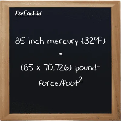 How to convert inch mercury (32<sup>o</sup>F) to pound-force/foot<sup>2</sup>: 85 inch mercury (32<sup>o</sup>F) (inHg) is equivalent to 85 times 70.726 pound-force/foot<sup>2</sup> (lbf/ft<sup>2</sup>)